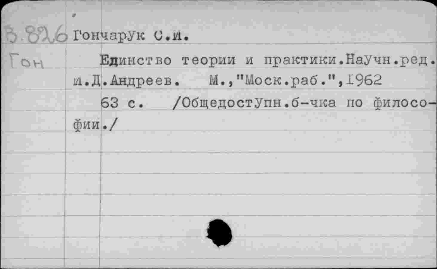 ﻿9 Гончарук С.и.					
Гсщ		Единство теории и практики.НаУчн.ред.
	VI.Д	.Андреев. М.,"Моск.раб.'*,1962
		63 с. /Общедоступн.б-чка по филосо-
	фии	
		
		
		
		
		
		